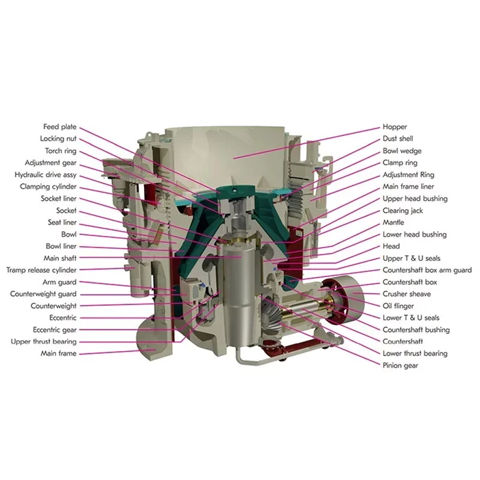 Metso - Anranst Workshop